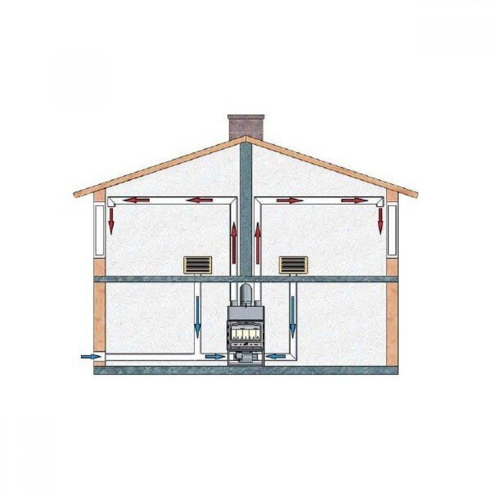 Ugradbeni kamin Prity TC2F, 18.5kW | Ugradbeni kamini na drva | Kamini na drva |