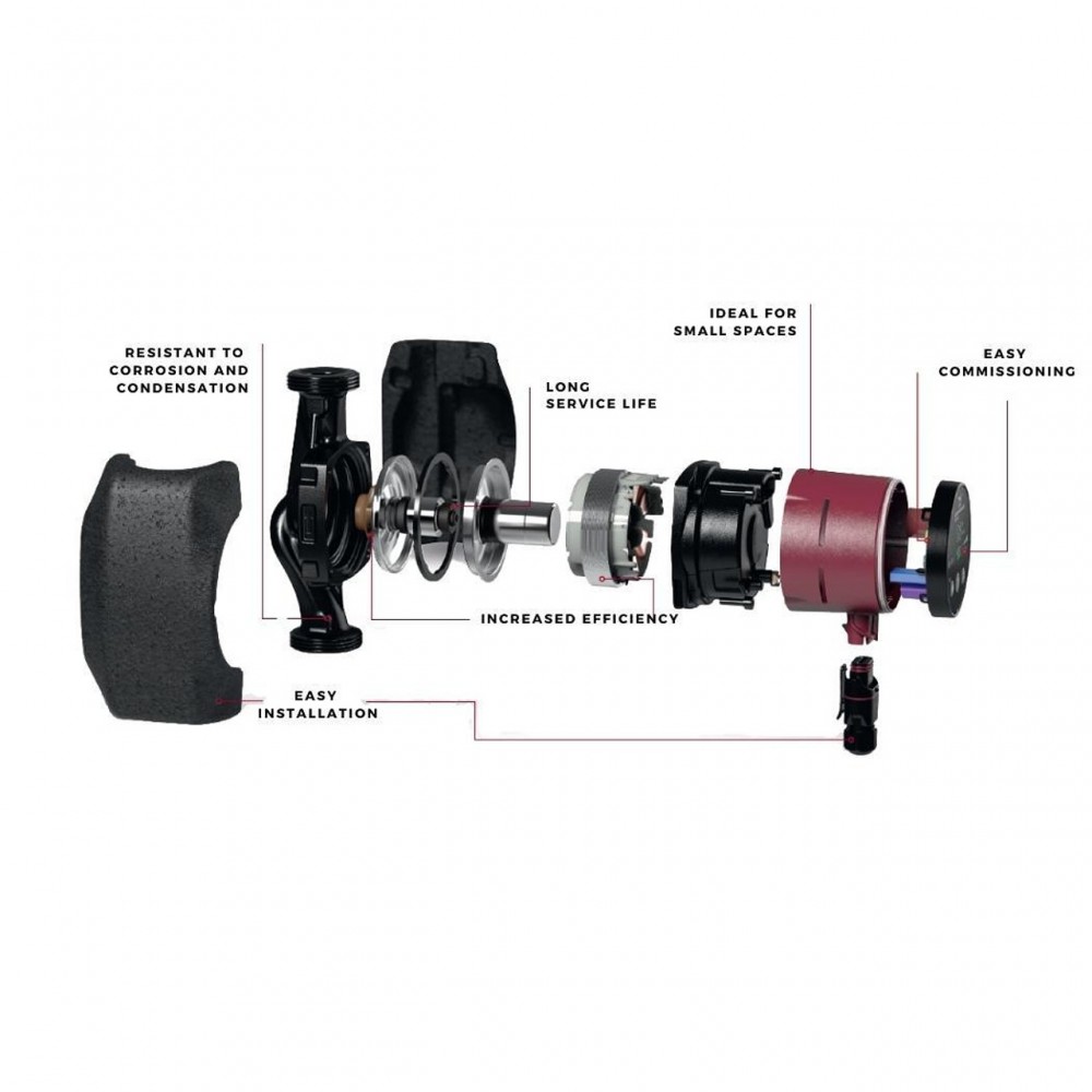 Cirkulacijska pumpa Grundfos Alpha2, 32-40 180 | Cirkulacijske pumpe i UPS | Centralno grijanje |
