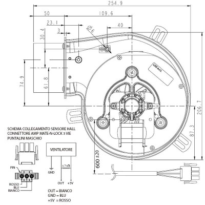 Smoke extractor fan 160m³/h 50W 300Pa - Usporedba artikala