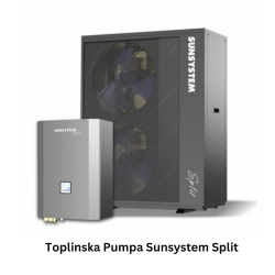 toplinska-pumpa-sunsystem-split